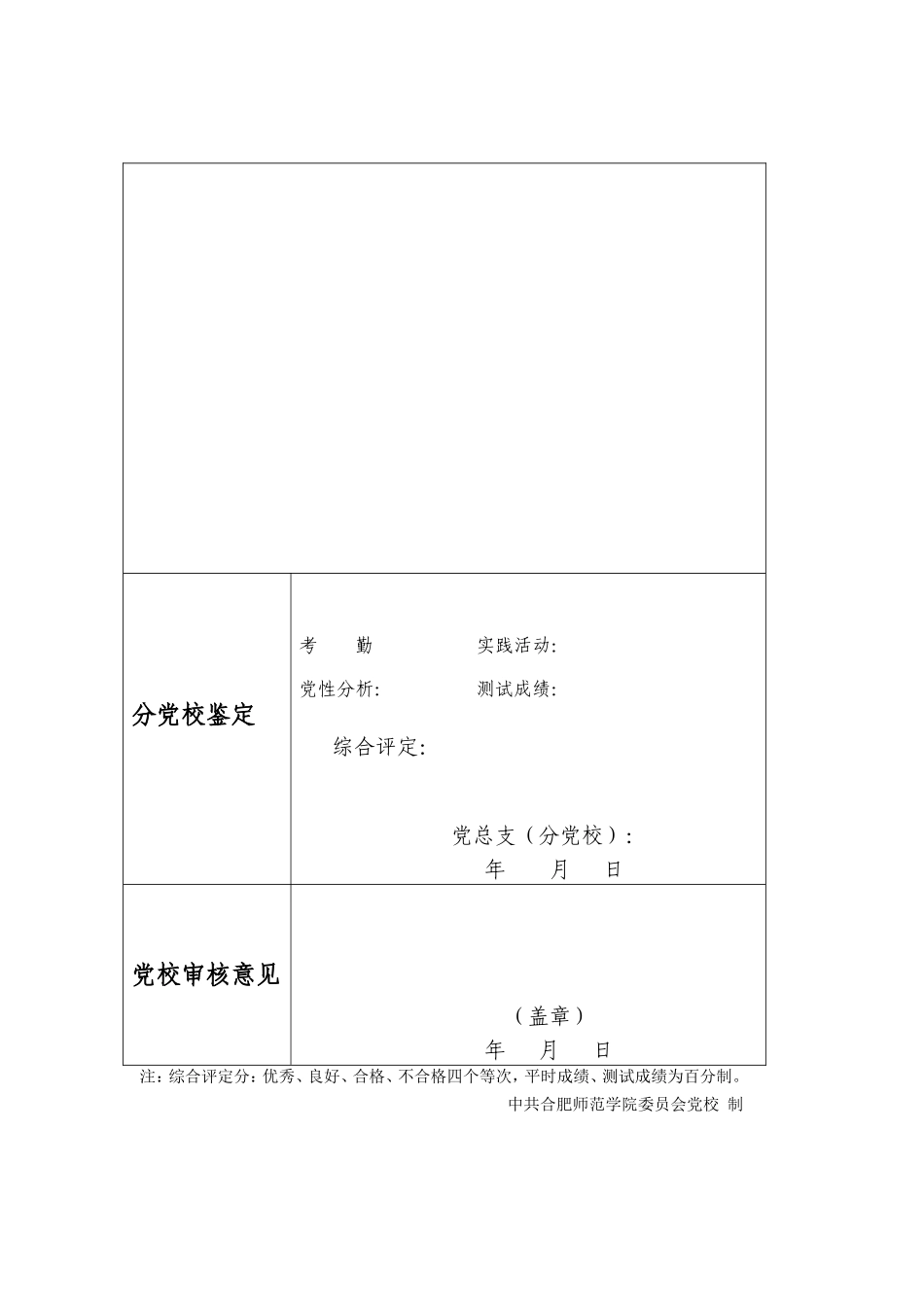 培训考核登记表(双面打印)_第2页