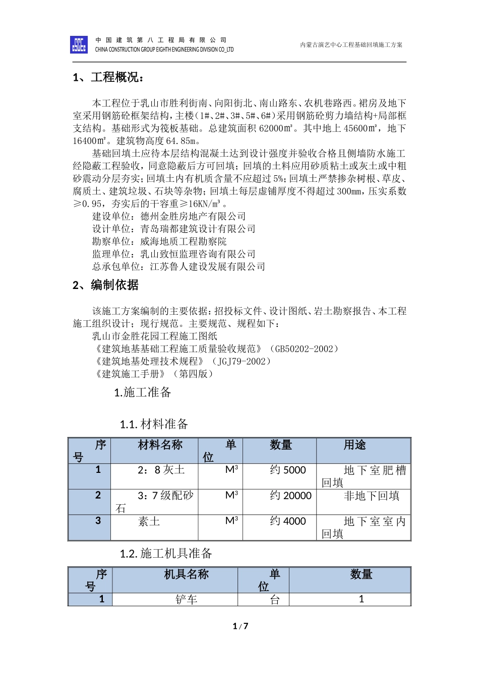 基础土方回填施工方案(同名7828)_第1页