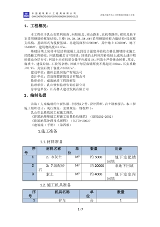 基础土方回填施工方案(同名7828)