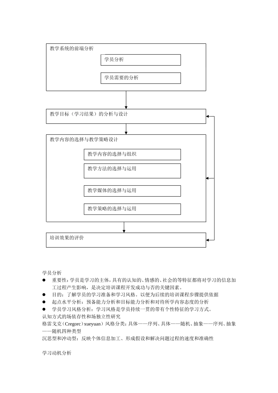 培训课程开发模式_第3页