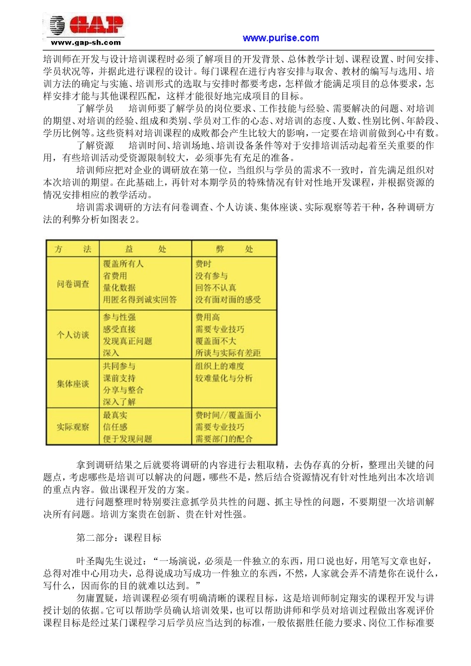 培训课程设计与开发的基本技巧和方法_第2页