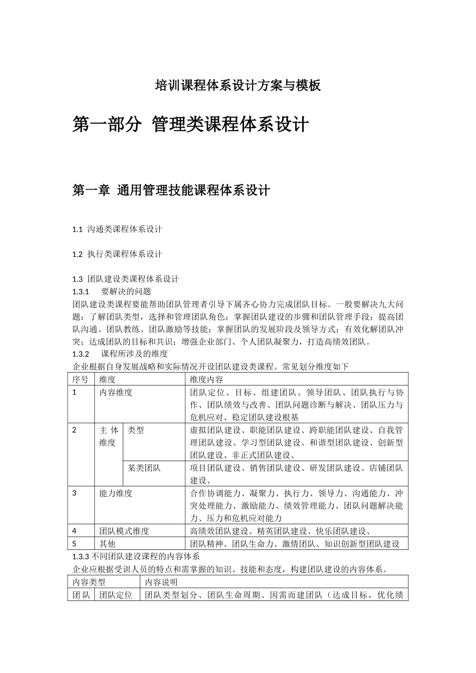 培训课程体系设计方案与模板_第1页
