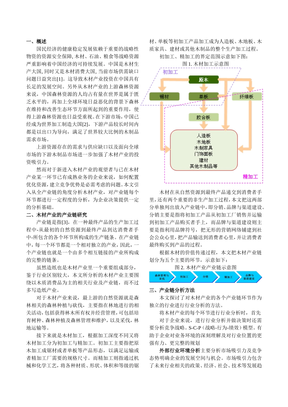 基于中国市场的木材行业全产业链分析方法研究_第2页