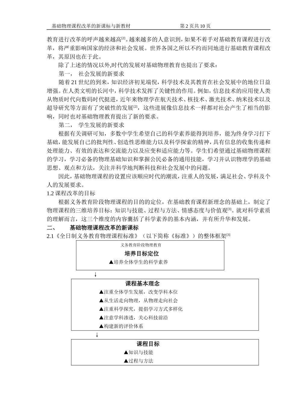 基础物理课程改革的新课标与新教材_第2页