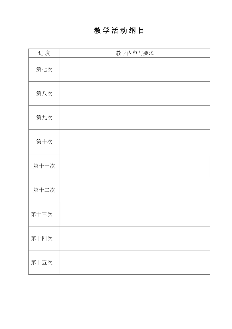 培训日志模板_第2页