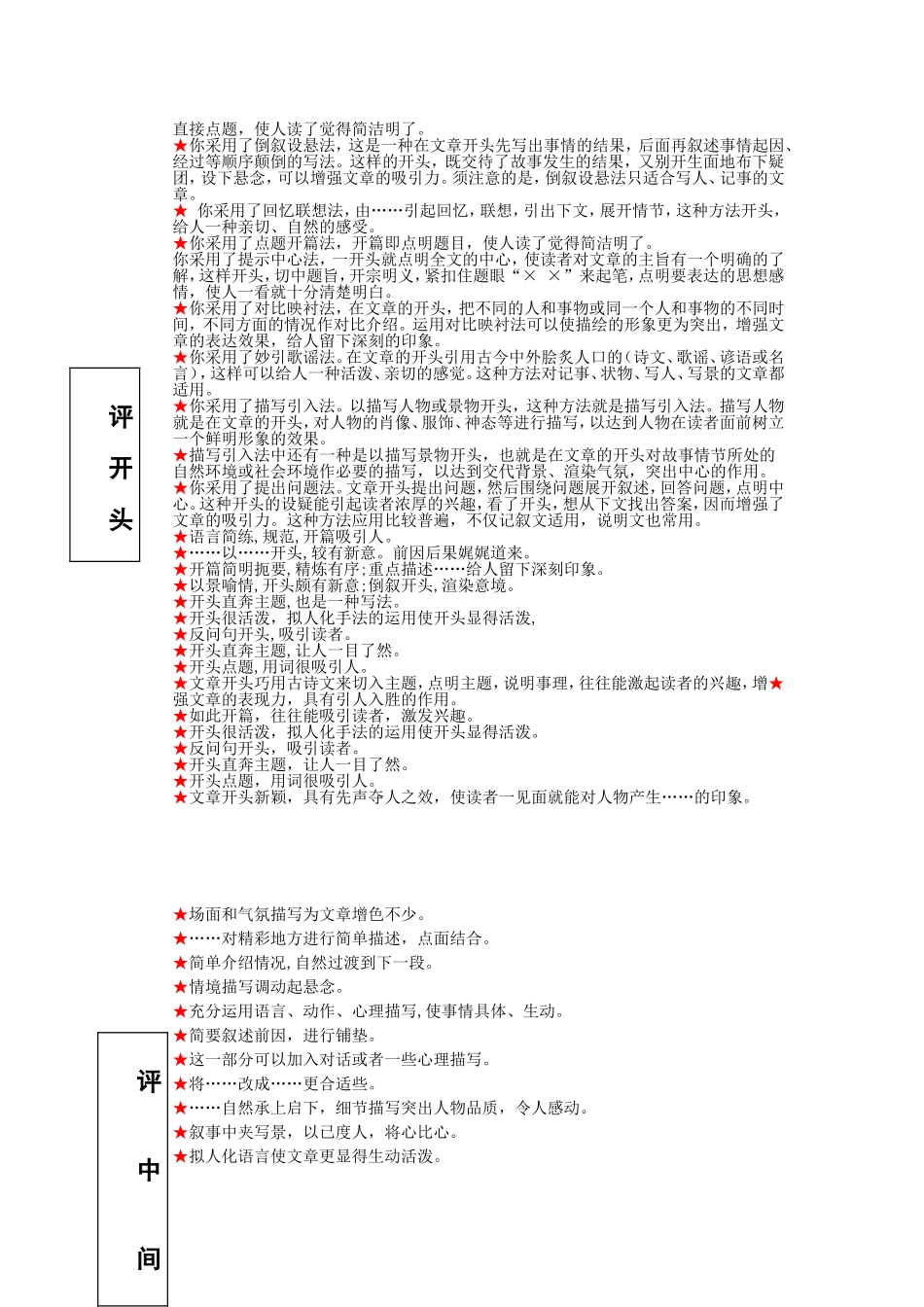 基础写作方法及作文批改评语范例(精心整理版)_第3页