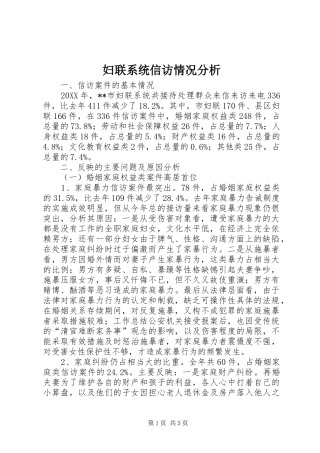 2024年妇联系统信访情况分析