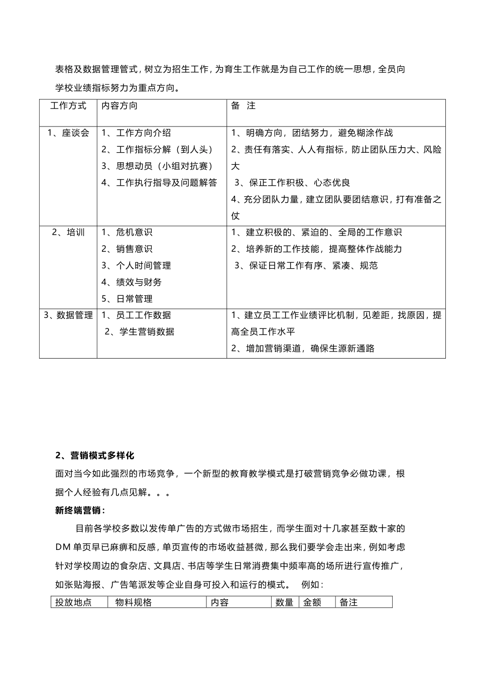 培训市场运营方案_第2页