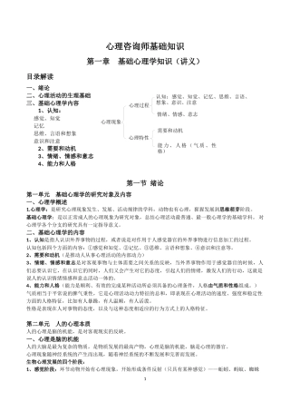 基础心理学讲义