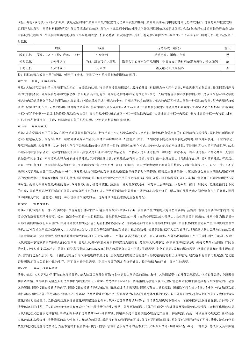 基础心理学三级复习要点_第2页