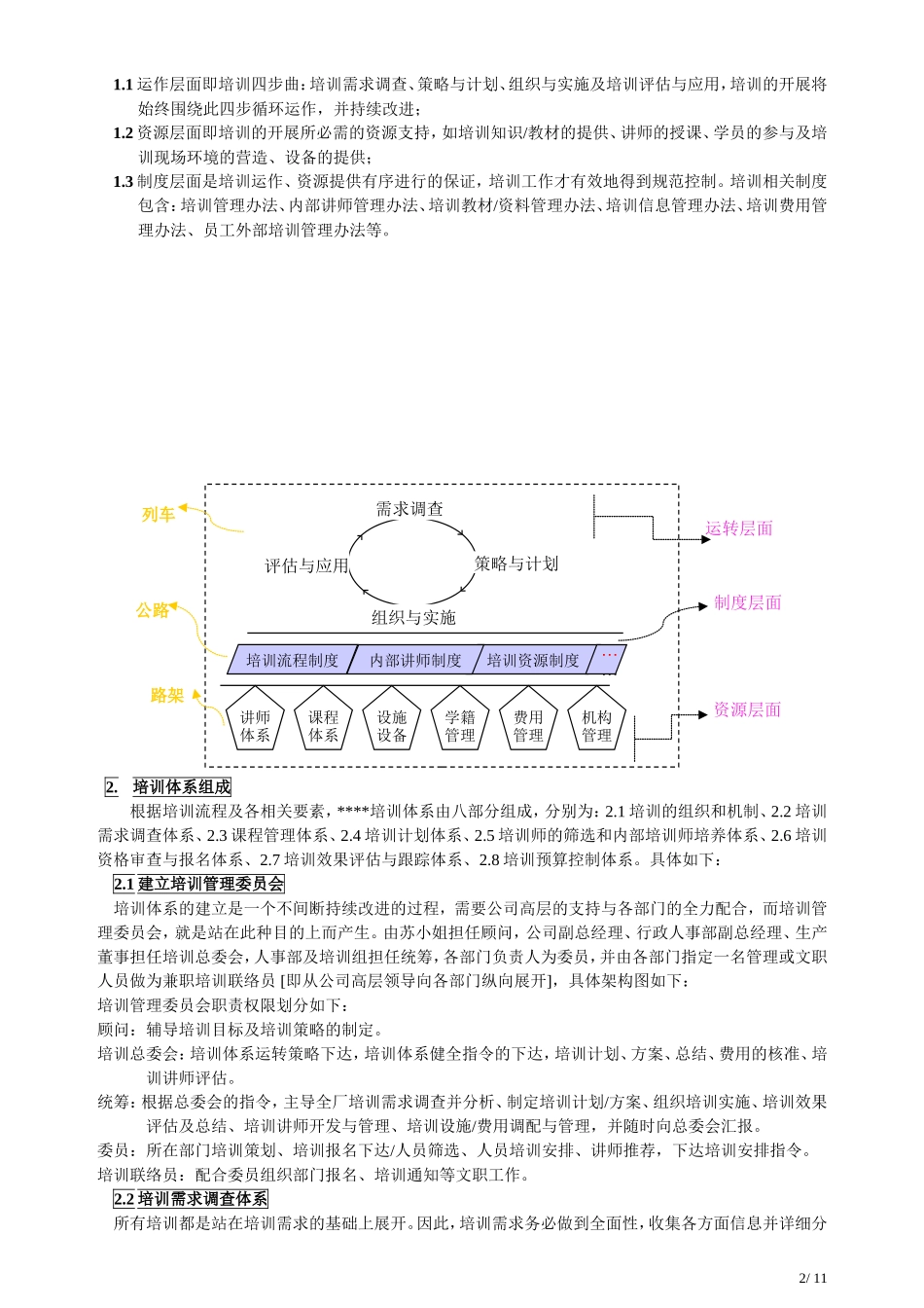 培训体系建设规划ok_第2页
