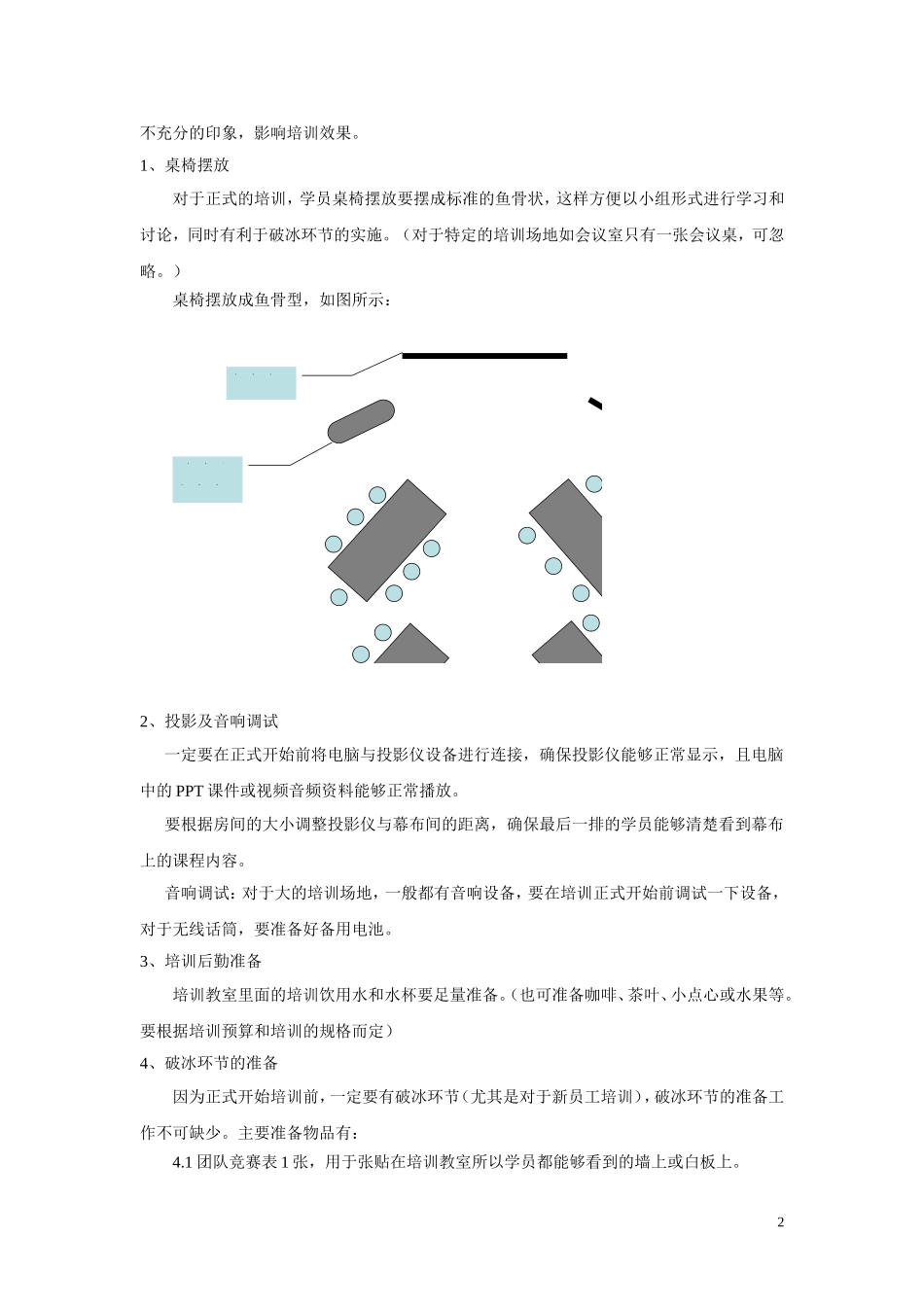 培训现场管理操作手册—原创_第2页