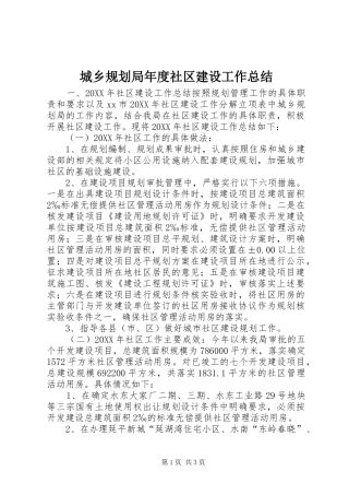 2024年城乡规划局年度社区建设工作总结