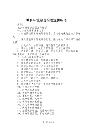 2024年城乡环境综合治理宣传标语