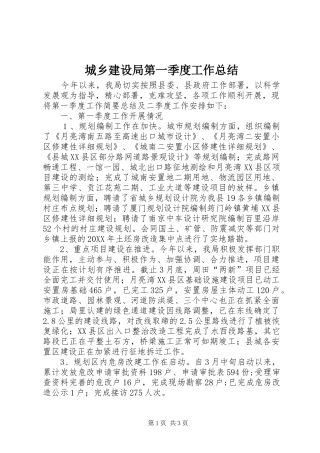 2024年城乡建设局第一季度工作总结