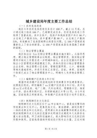 2024年城乡建设局年度主要工作总结