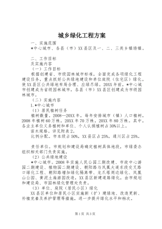 2024年城乡绿化工程方案