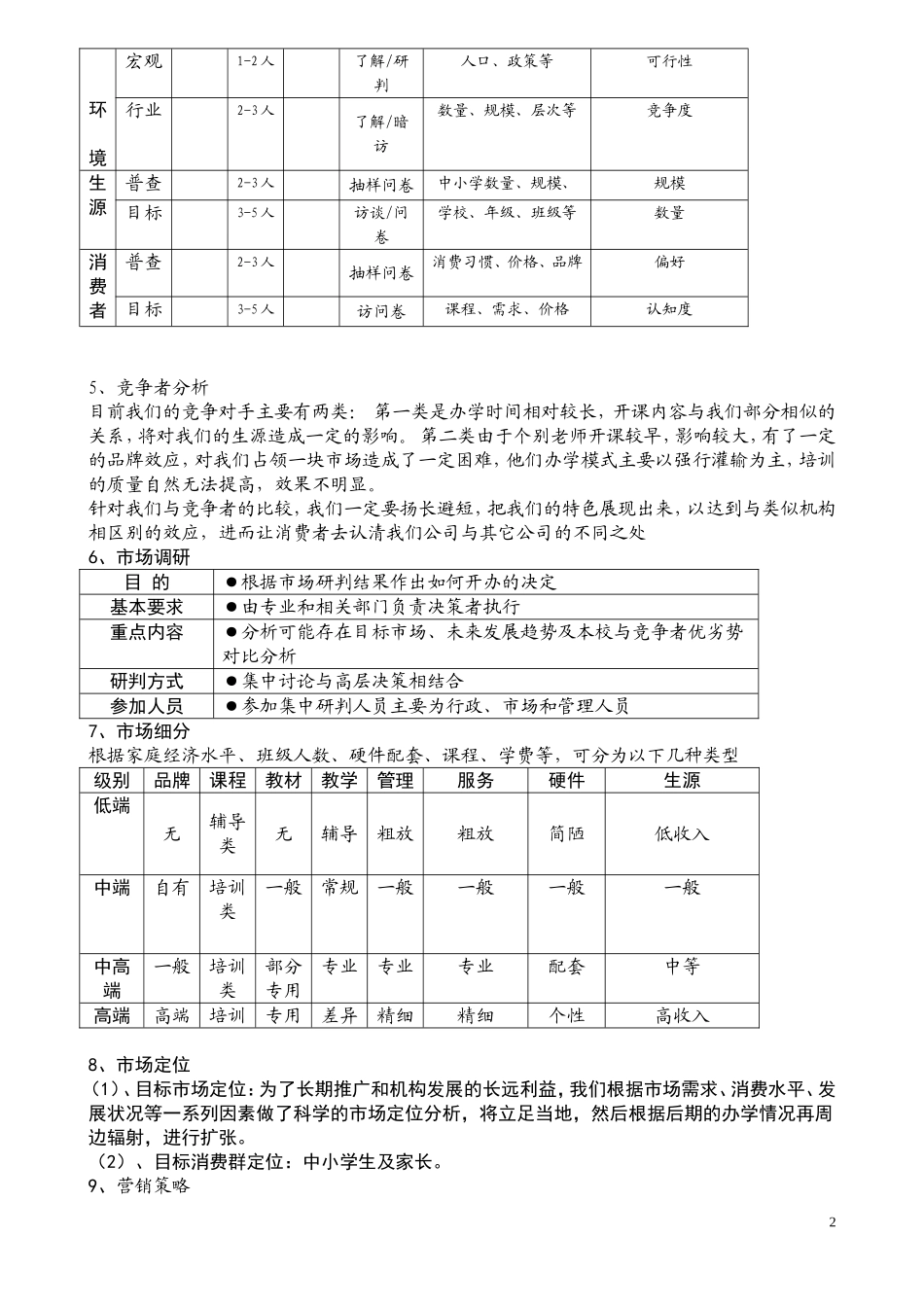 培训行业市场计划书_第2页