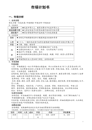 培训行业市场计划书