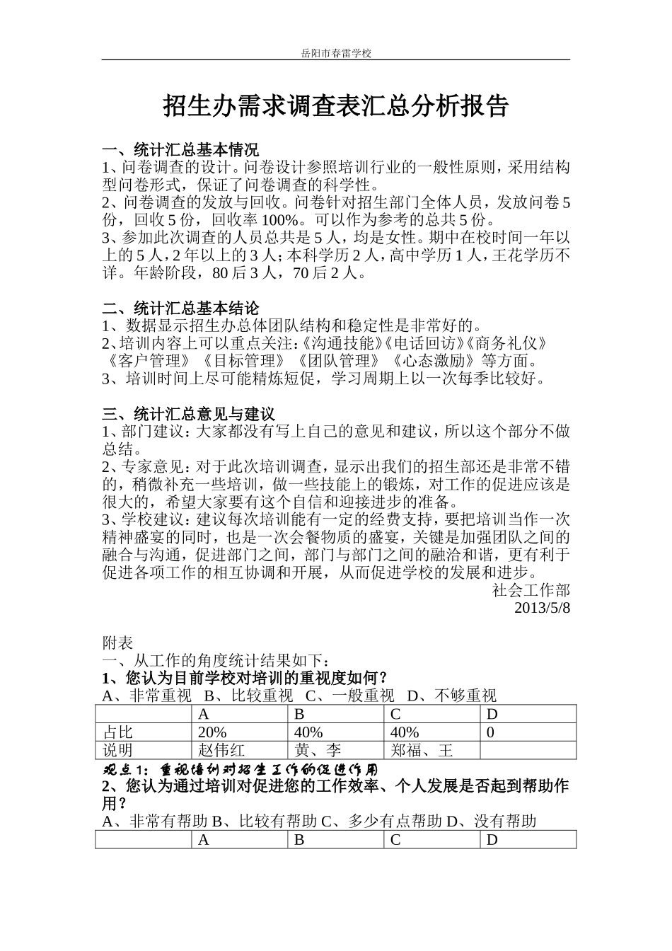 培训需求调查表分析报告_第1页