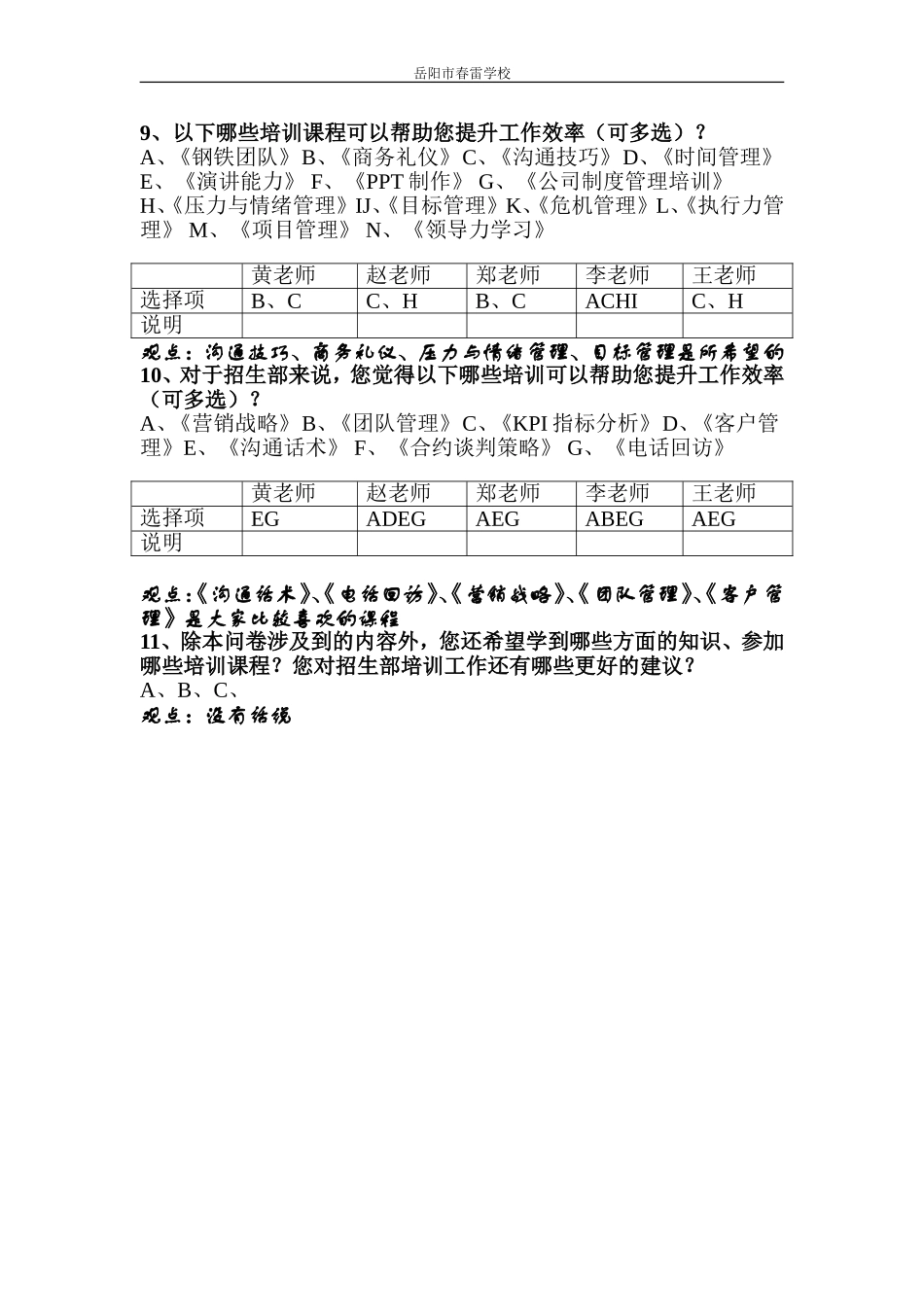 培训需求调查表分析报告_第3页