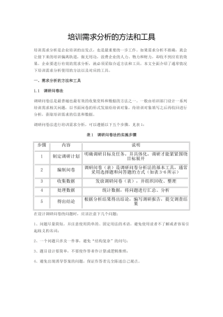 培训需求分析的方法和工具