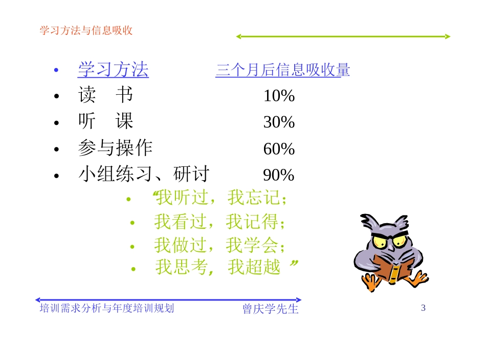 培训需求分析与规划_第3页