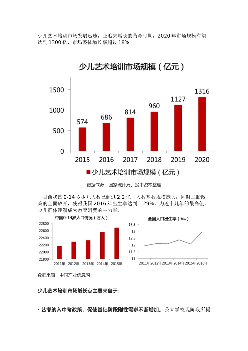培训学校策划(招商)_第3页