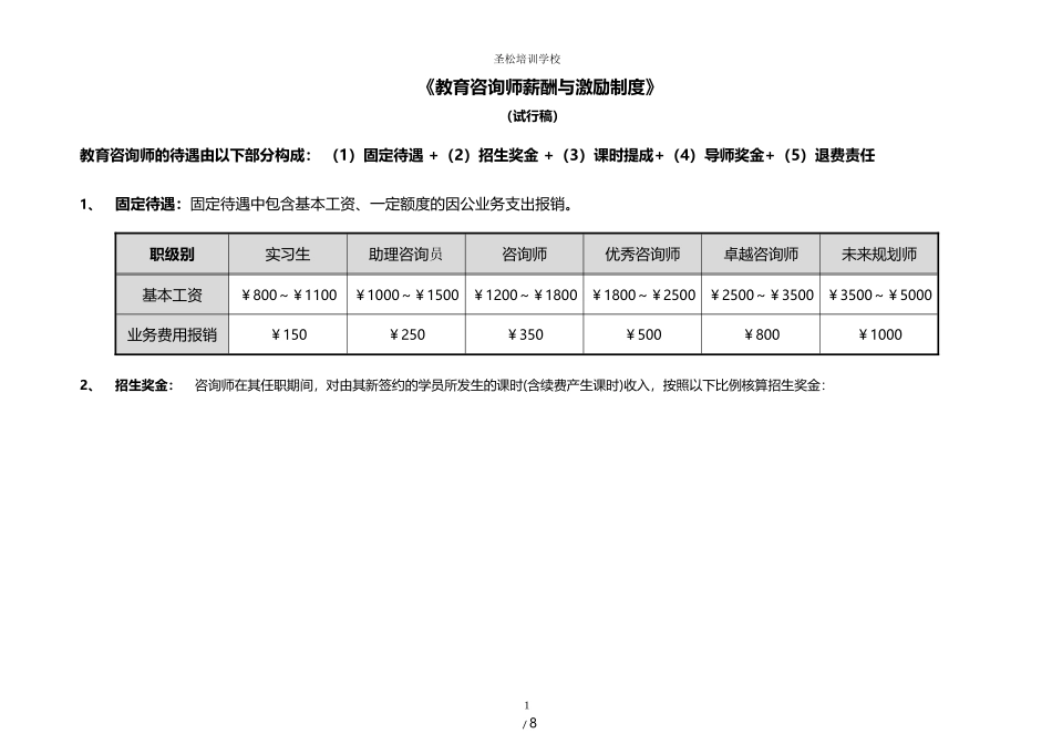 培训学校教育咨询师薪酬与激励制度_第1页