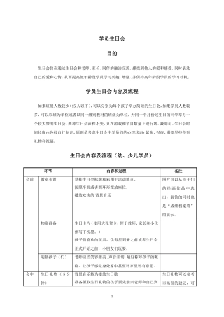 培训学校生日会模板