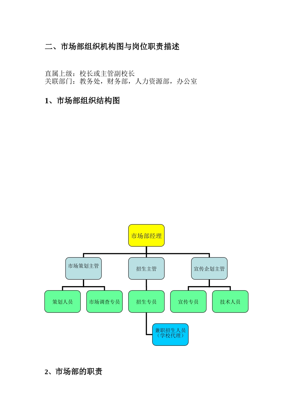 培训学校市场部管理制度_第2页