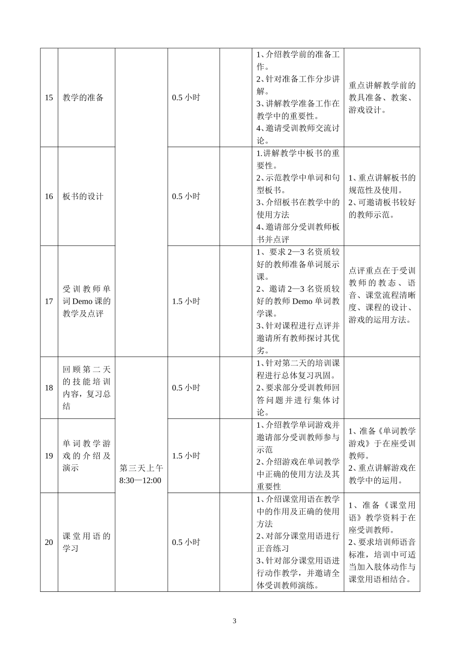 培训学校新老师培训流程_第3页