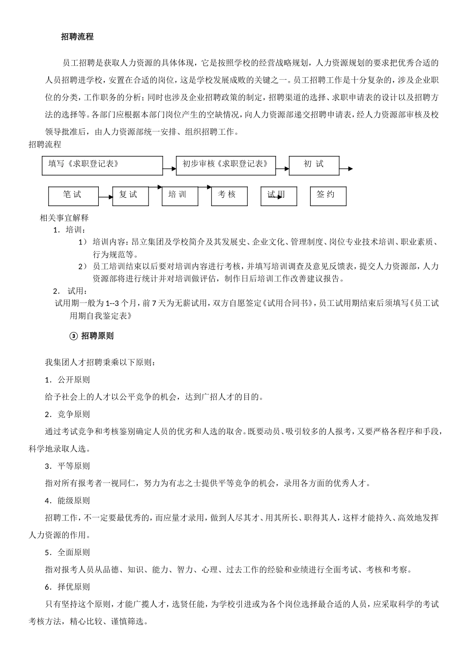 培训学校招聘流程管理_第1页