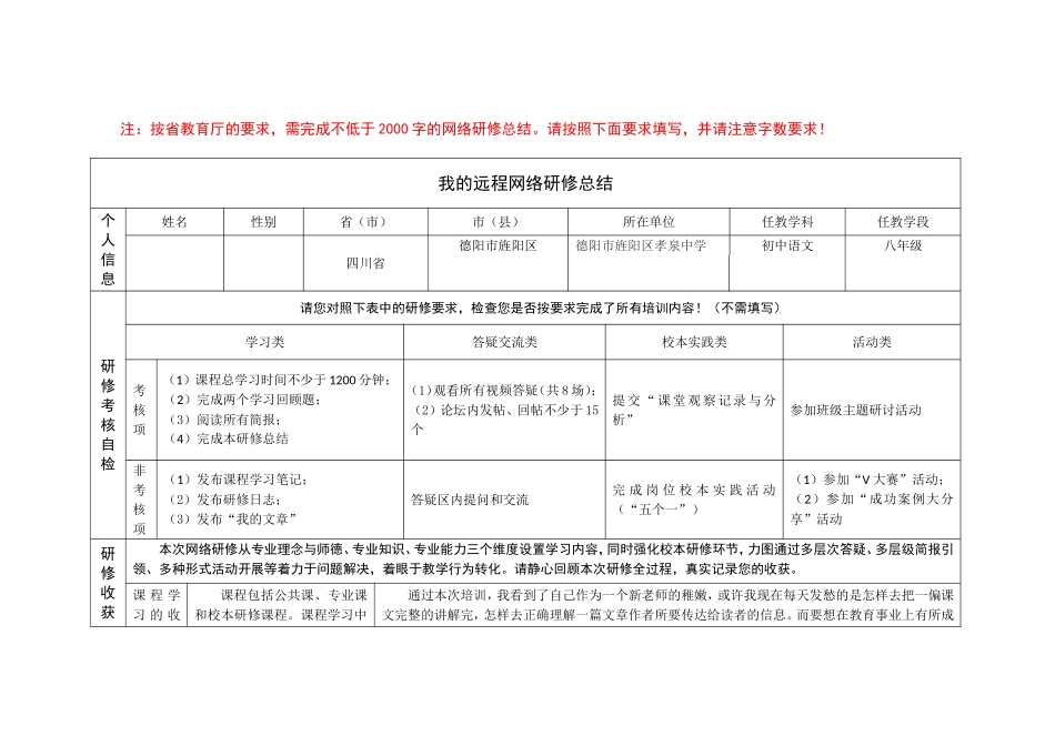 培训研修总结_第1页