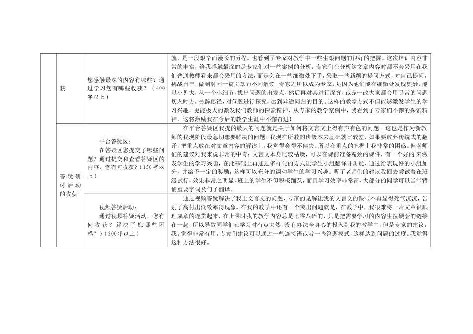 培训研修总结_第2页
