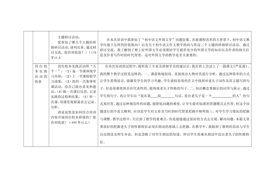 培训研修总结_第3页