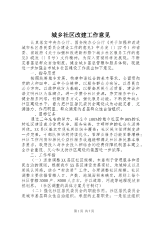 2024年城乡社区改建工作意见