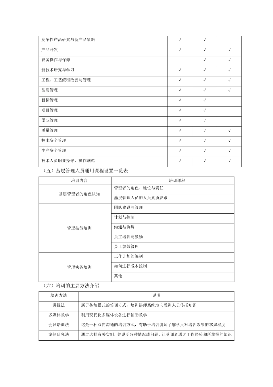 培训与人才开发_第3页