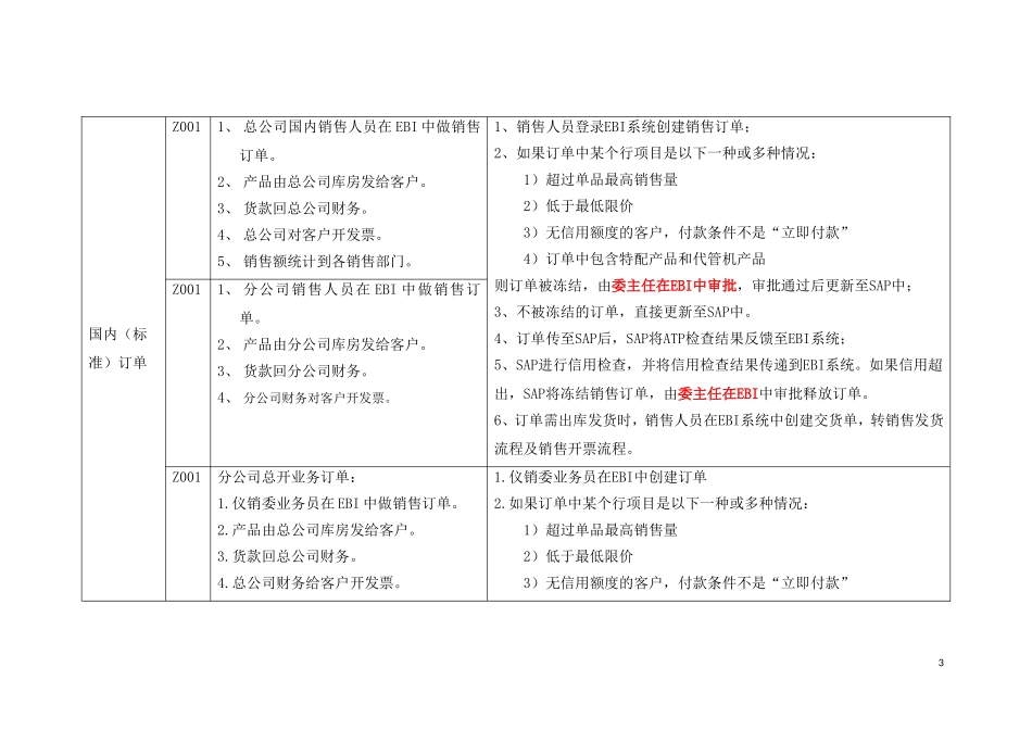 培训资料(概念)_第3页