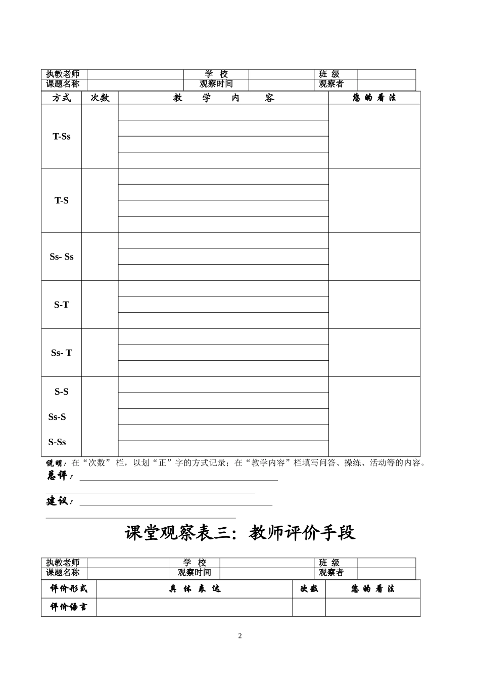 培训资料11——课堂观察表(A1-8)_第2页