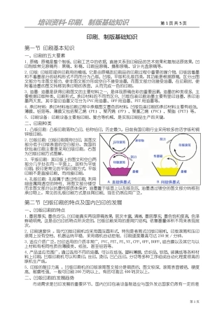 培训资料-印刷制版基础知识