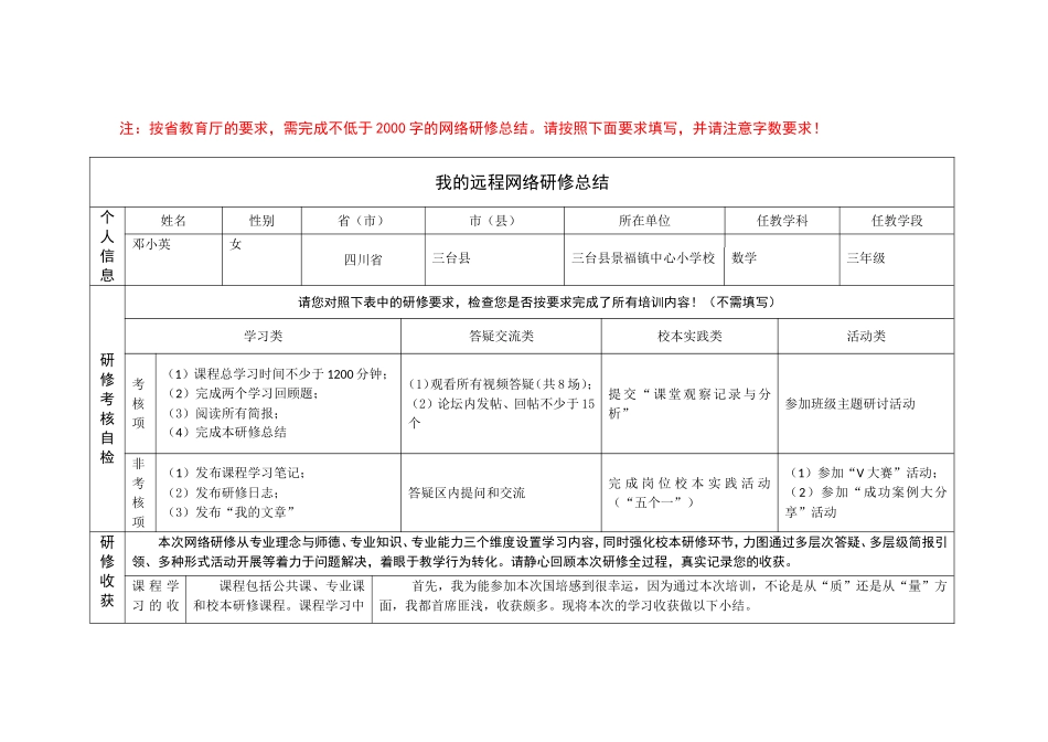 培训总结)(1)_第1页