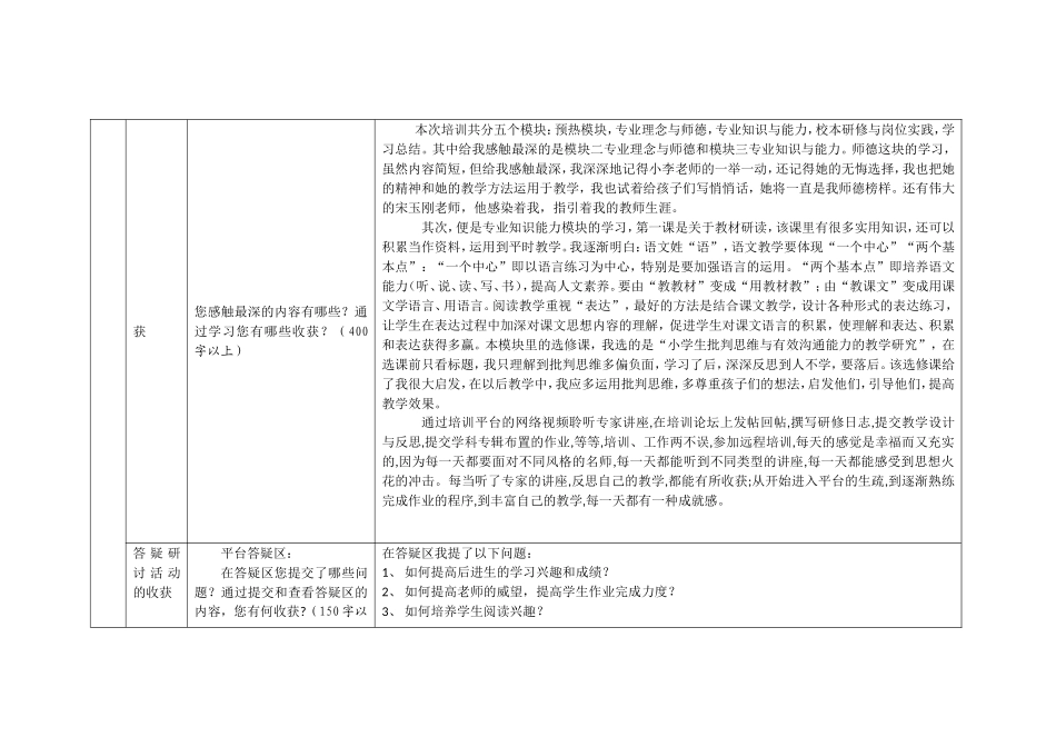 培训总结)(1)_第2页