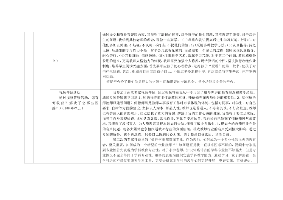 培训总结)(1)_第3页