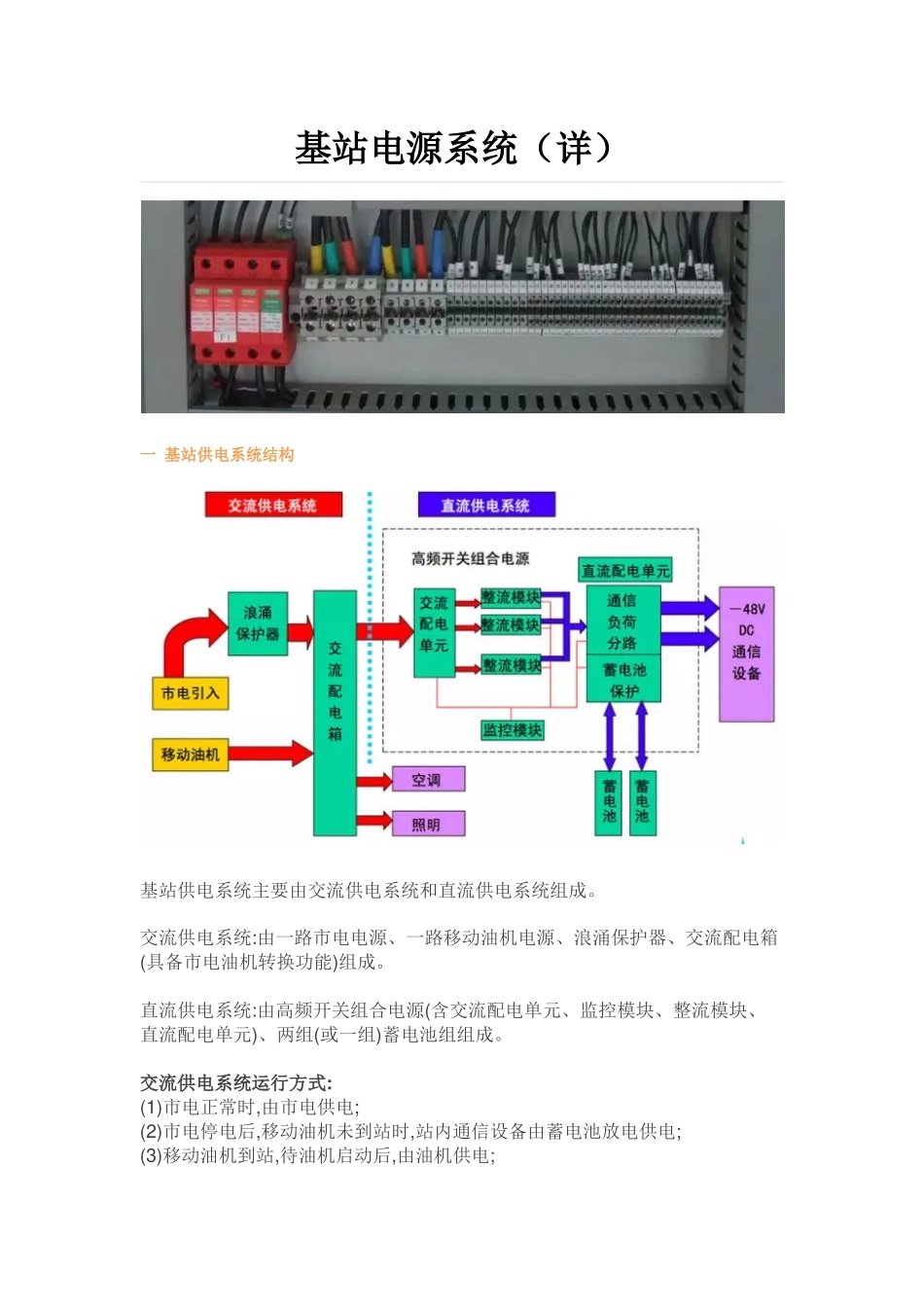 基站电源系统介绍_第1页