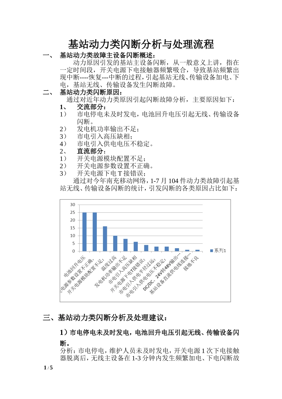 基站动力类原因闪断故障分析与处理流程_第1页