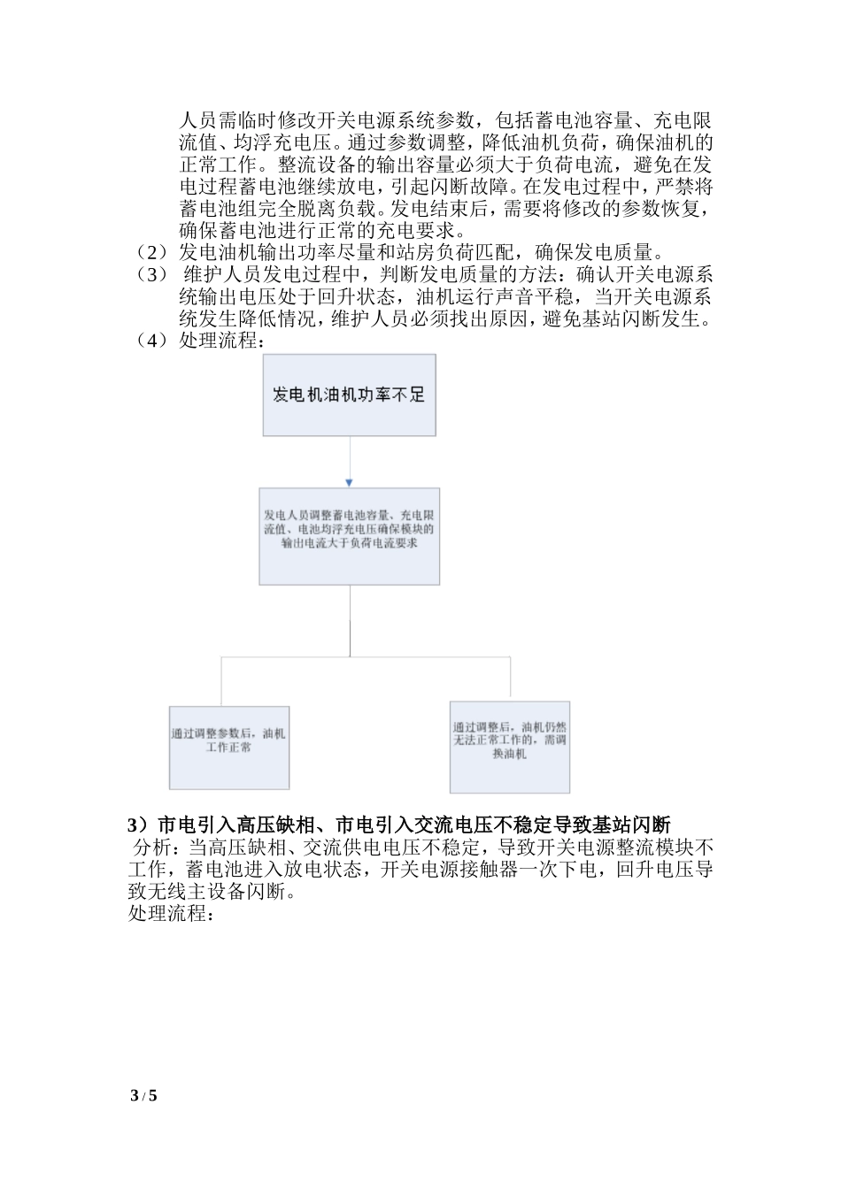 基站动力类原因闪断故障分析与处理流程_第3页