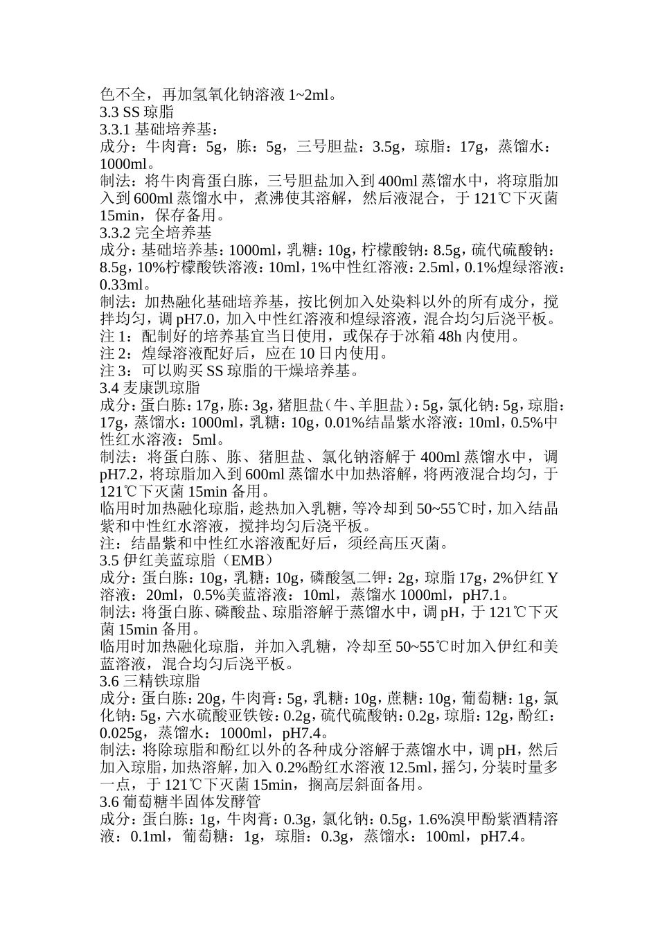 培养基配方及配制方法_第2页