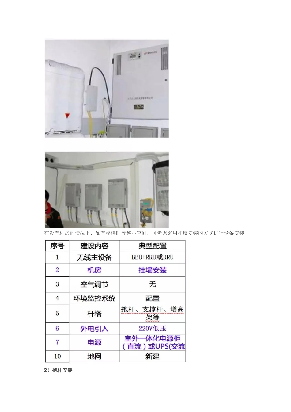 基站机房建设那点事-这应该是最全的了_第2页