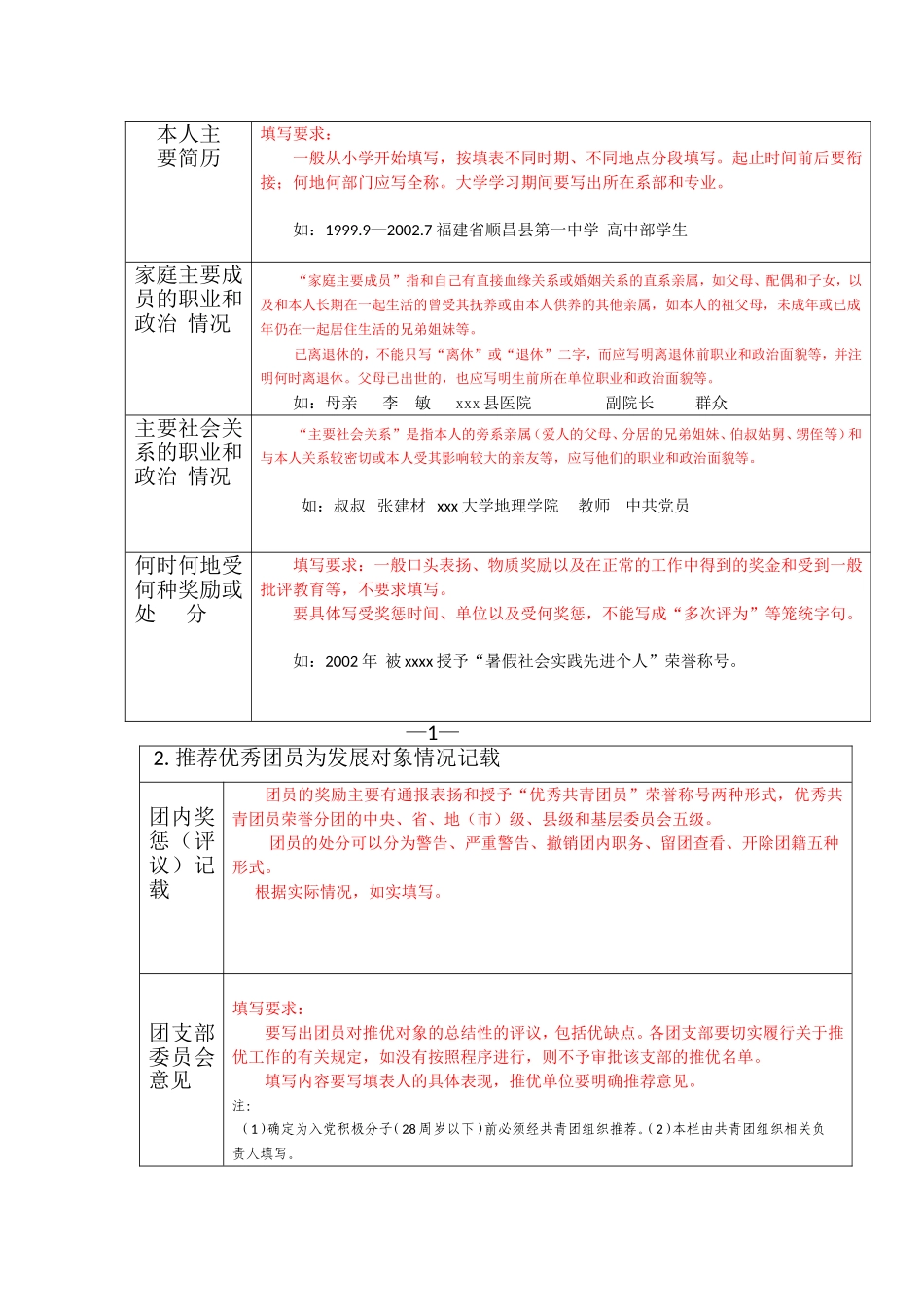 培养考察表填写规范_第2页